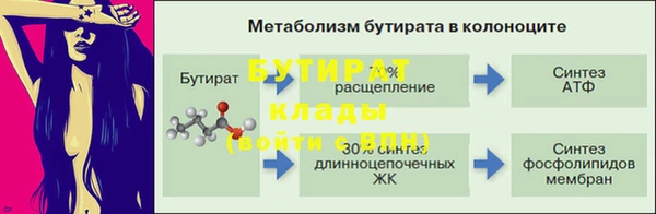 МДМА Богородицк